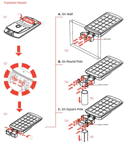 SOLTECH Sunlike 30W Grey Solar LED Lights FIG 6