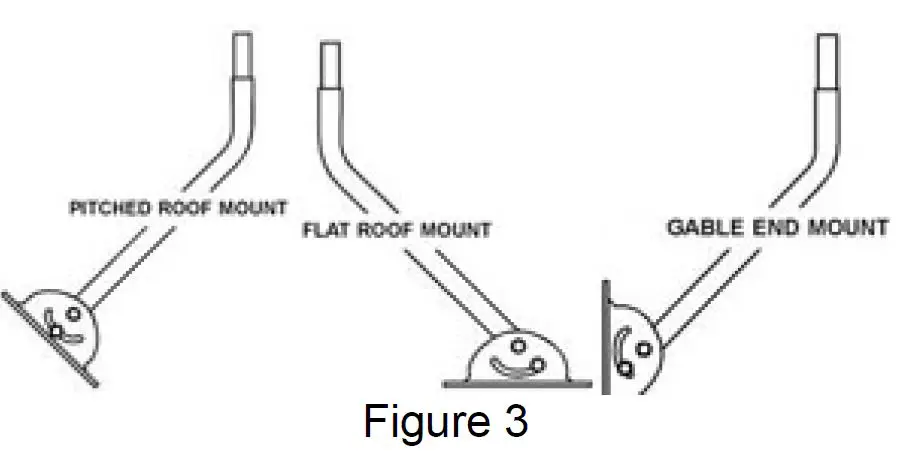 ambient weather WS-2000 Smart Weather Station FIG-2