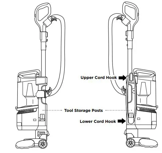 Shark Corded Upright Vacuum - Assembly 2