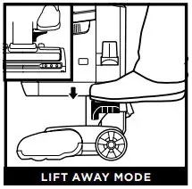 Shark Corded Upright Vacuum -Cleaning Modes 2
