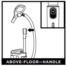 Shark Corded Upright Vacuum -Cleaning Modes 3