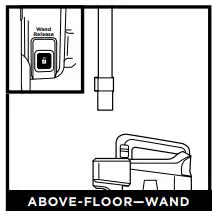 Shark Corded Upright Vacuum -Cleaning Modes 4