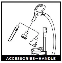 Shark Corded Upright Vacuum -Cleaning Modes 5