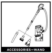 Shark Corded Upright Vacuum -Cleaning Modes 6