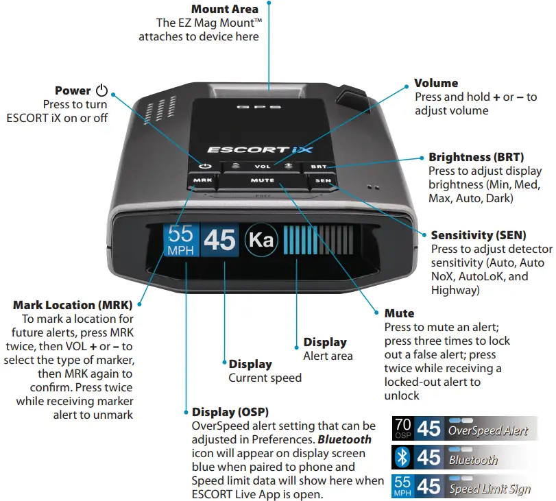 ESCORT 1220044 1 iX Long Range Protection  Bluetooth Connectivity Radar Detector - Controls