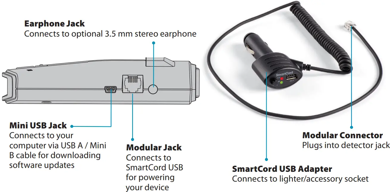 ESCORT 1220044 1 iX Long Range Protection  Bluetooth Connectivity Radar Detector - fig4