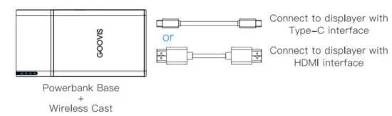 GOOVIS C10 Wireless Cast - figure 4