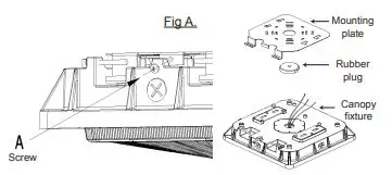 FEIT ELECTRIC Outdoor Commercial Canopy - Pendant Mount Installation 1