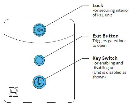 RIDGE RTE 14-RTE433 Request-to-Exit Station and Transceiver-2