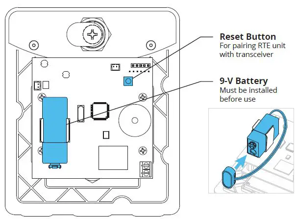 RIDGE RTE 14-RTE433 Request-to-Exit Station and Transceiver-3