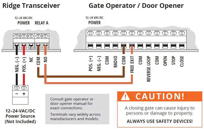RIDGE RTE 14-RTE433 Request-to-Exit Station and Transceiver-8
