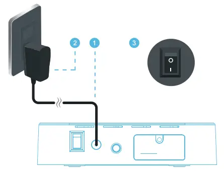 FORA-Cellular-Connectivity-Device-Gateway-1