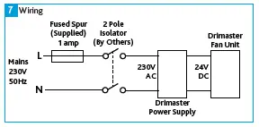 nuaire DRI-ECO-NOX-HC Whole House Ventilation Unit with Hall Control and Heating 7
