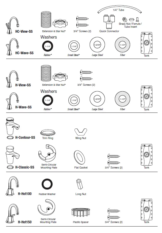 insinkerator Instant Hot Water Dispenser fig 1