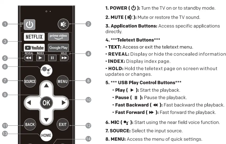coocaa S8M LED TV-fig10