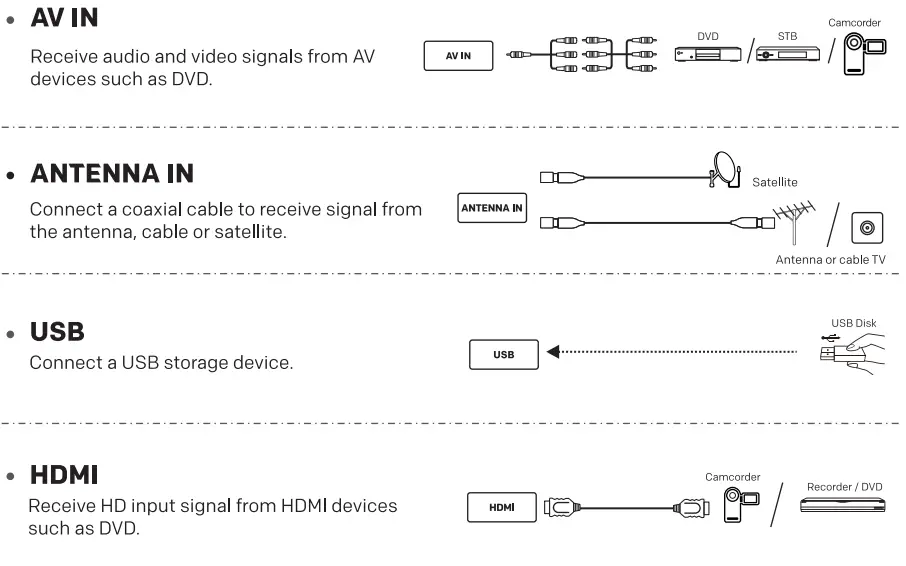 coocaa S8M LED TV-fig8