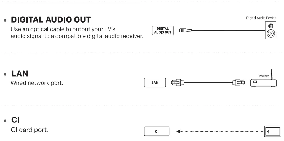 coocaa S8M LED TV-fig9