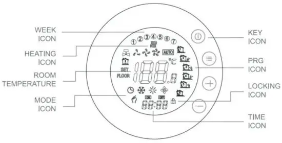 BEOK TDR 83 Smart Thermostat for Temperature - Description of display & Icon