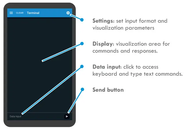 IoTize TapNPass Nomad NFC BLE Adapter for Modbus - Terminal utility
