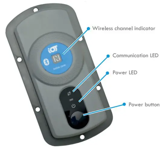 IoTize TapNPass Nomad NFC BLE Adapter for Modbus - hardware description