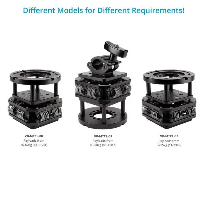 Proaim Mitchell Vibration Isolator For Gimbals Instruction Manual Proaim Mitchell Vibration Isolator For Gimbals Instruction Manual