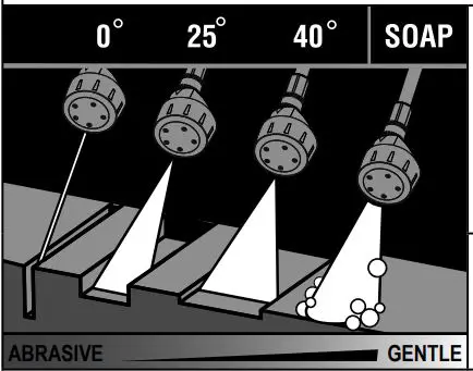 RYOBI-RY803223VNM-3200-PSI-Pressure-Washer-FIG15