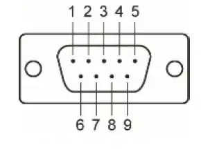 MOXA MGate MB3180 Series Modbus Gateway 6