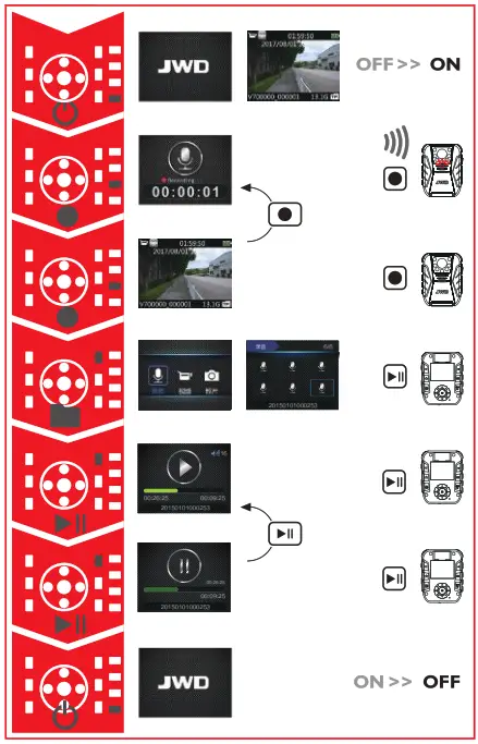 JWD BVR20 Portable Audio and Video Law Enforcement Recorder - Product Overview 3
