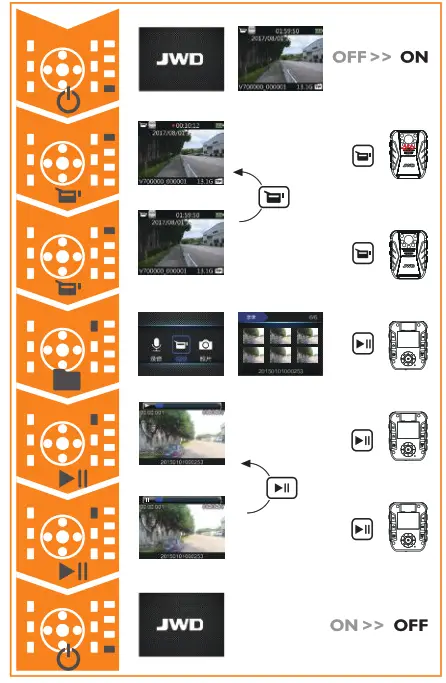 JWD BVR20 Portable Audio and Video Law Enforcement Recorder - Product Overview 4