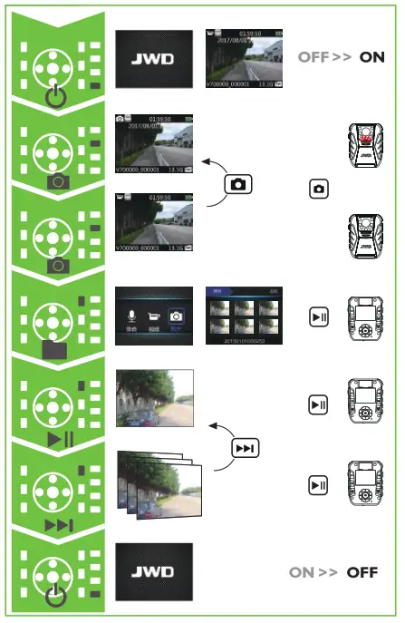JWD BVR20 Portable Audio and Video Law Enforcement Recorder - Product Overview 5