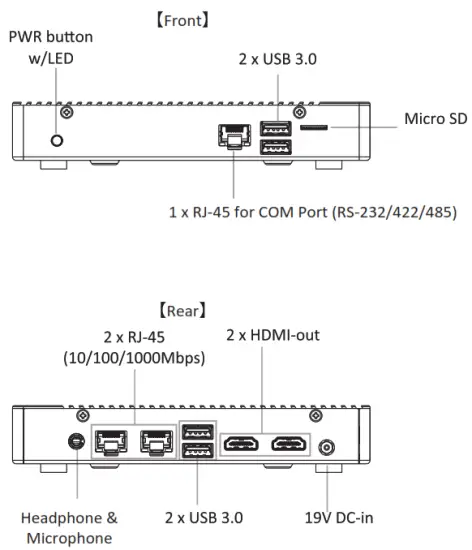 CARTFT QBiX Plus APLA3450 A1 Industrial system with Intel Celeron N3450 Processor - fig 1