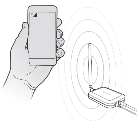 WILSON ELECTRONICS 460065 - Step 4 - 3