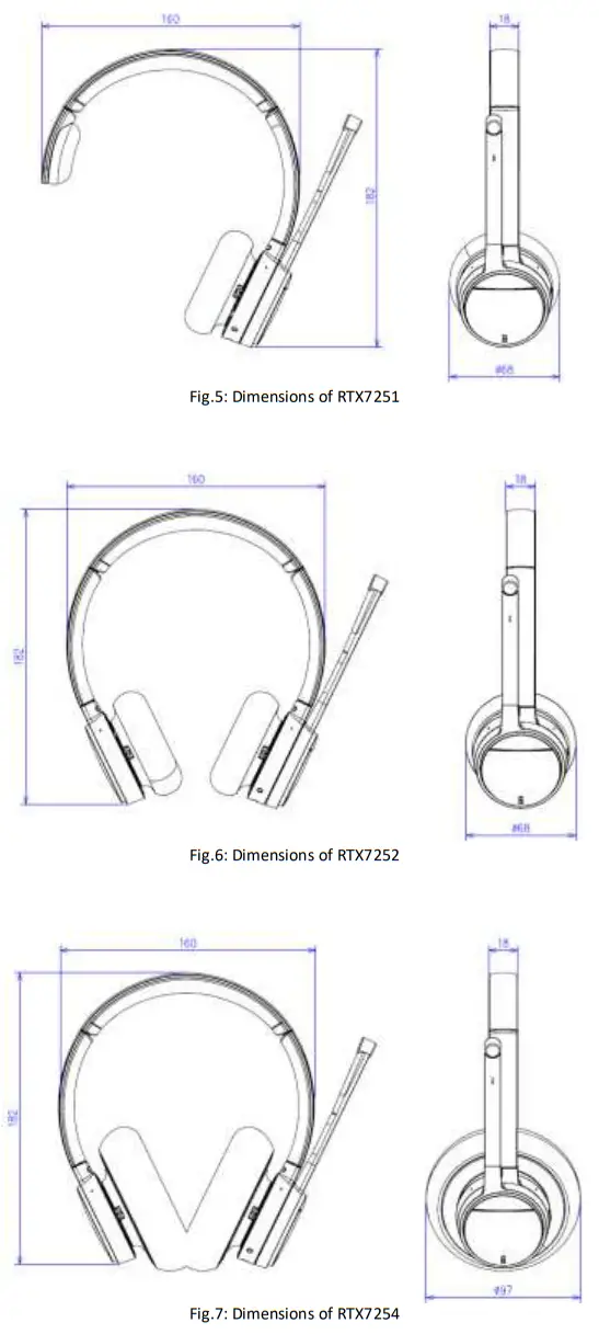 RTX725x High End Headset -Headsets overview