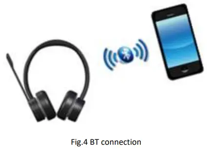 RTX725x High End Headset -registration