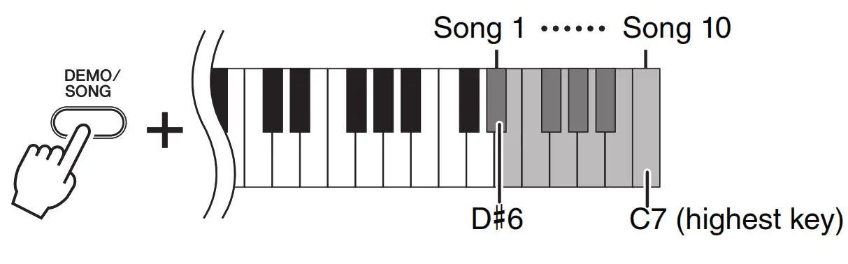 YAMAHA Computer-related Instruction -- 20
