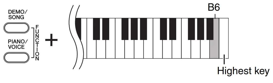 a close up of a piano