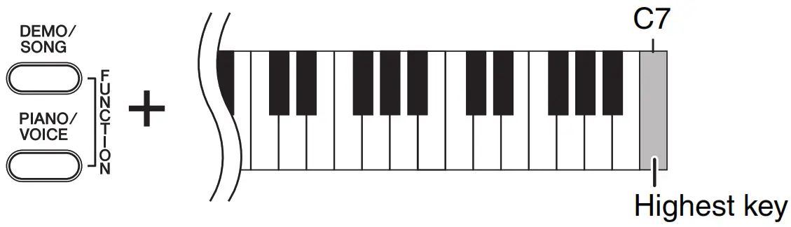 YAMAHA Computer-related Instruction -- 23