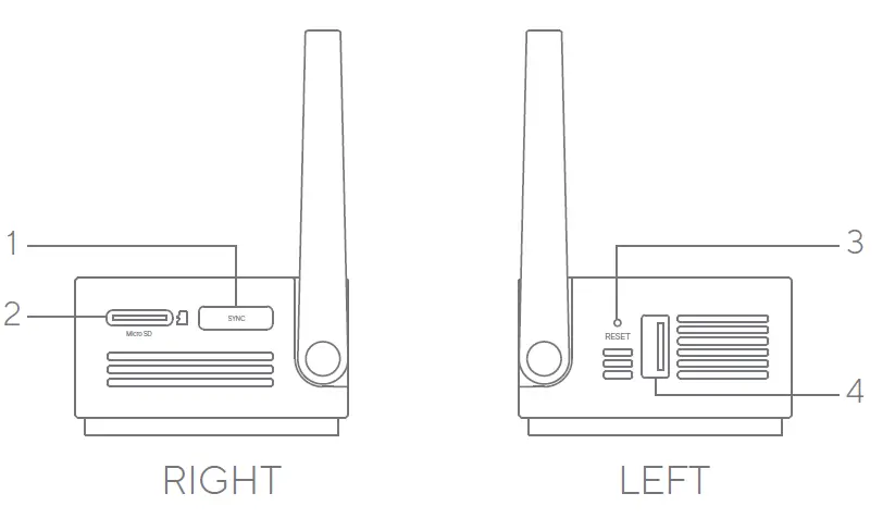 WYZE-Cam-Outdoor-Starter-Bundle-(Includes-Base-Station-and-1-Camera)-fig-5