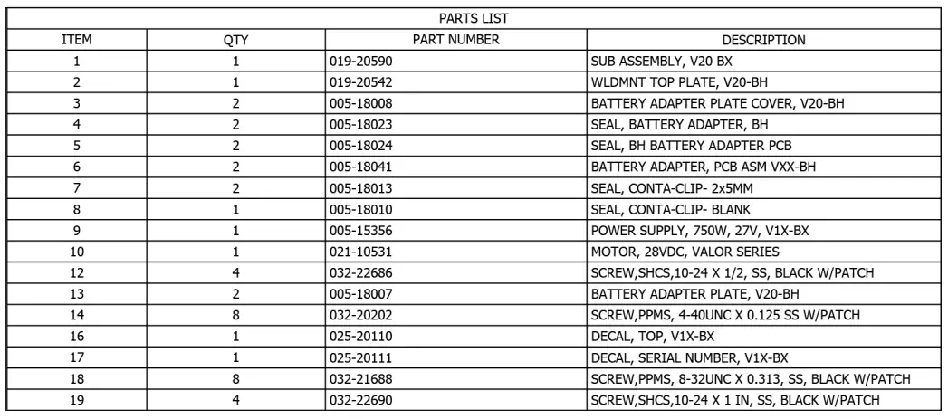 SUPERVAC V20-BH Industrial Fan-fig5