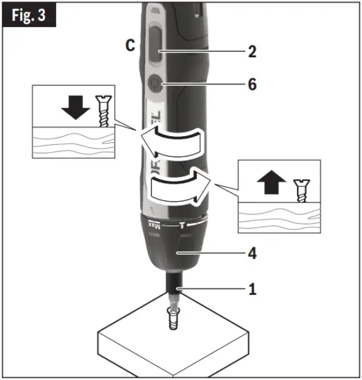Direction of Rotation