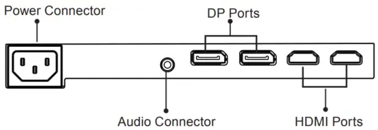 VIOTEK GNV34DBE2 Gaming Monitor - Basic Operation