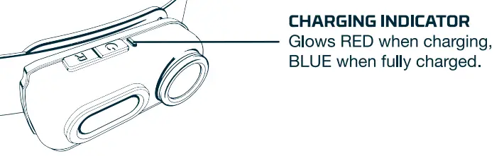 NEBO Eintein Rechargeable 400 Lumen Headlamp - Charging