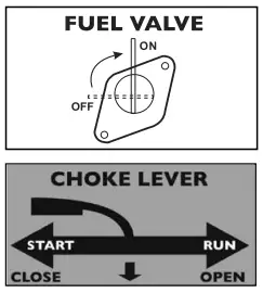STARTING THE GENERATOR