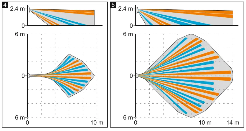 Satel-MPD-310-Pet-Wireless-Passive-Infrared-Detector-2