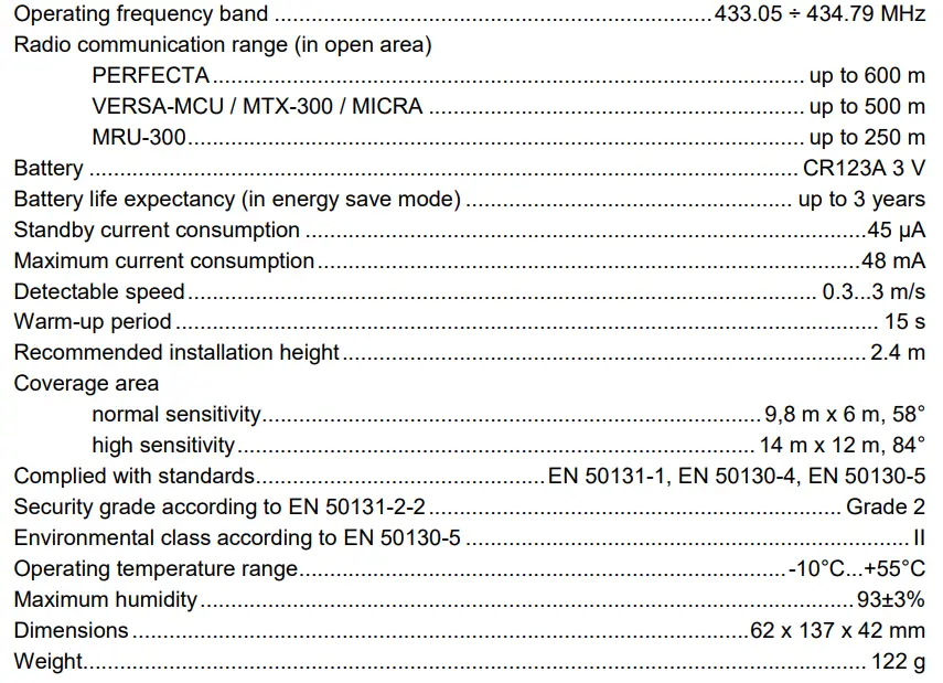 Satel-MPD-310-Pet-Wireless-Passive-Infrared-Detector-6