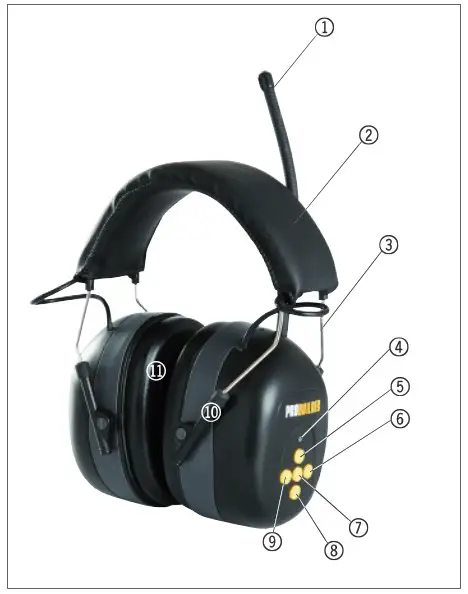 PROBUILDER 18100 FM Ear Muffs - Material Composition 1