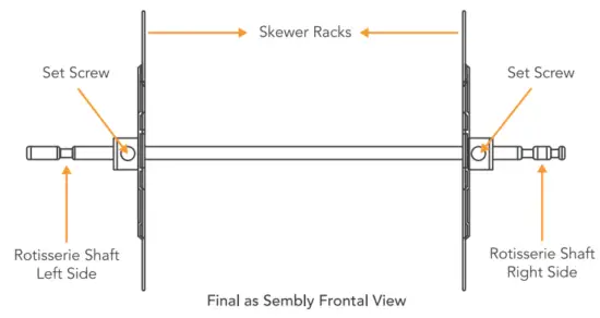 Place Air Flow Racks into Unit