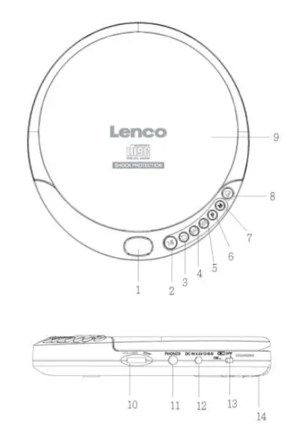Lenco-CD-201-Portable-CDMP3-Player-with-Anti-Shock-and-Charge-Function-fig1