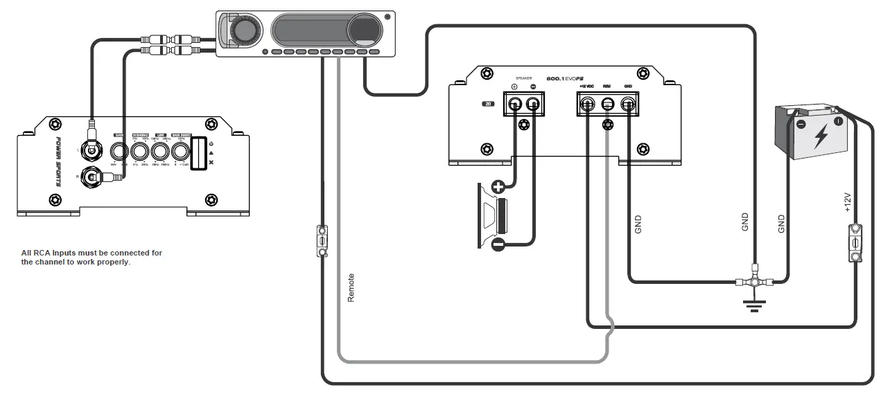 oundDigital-EvoPS-800.1-800-Watts-Rms-Amplifier-Sms-Car-fig-10