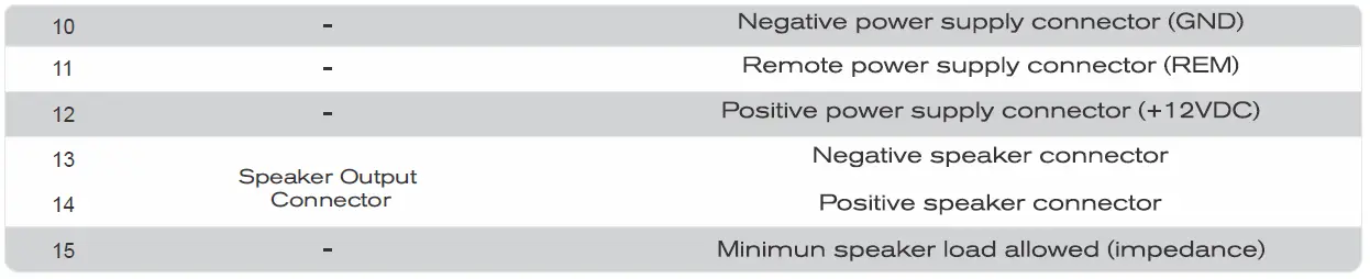 oundDigital-EvoPS-800.1-800-Watts-Rms-Amplifier-Sms-Car-fig-18